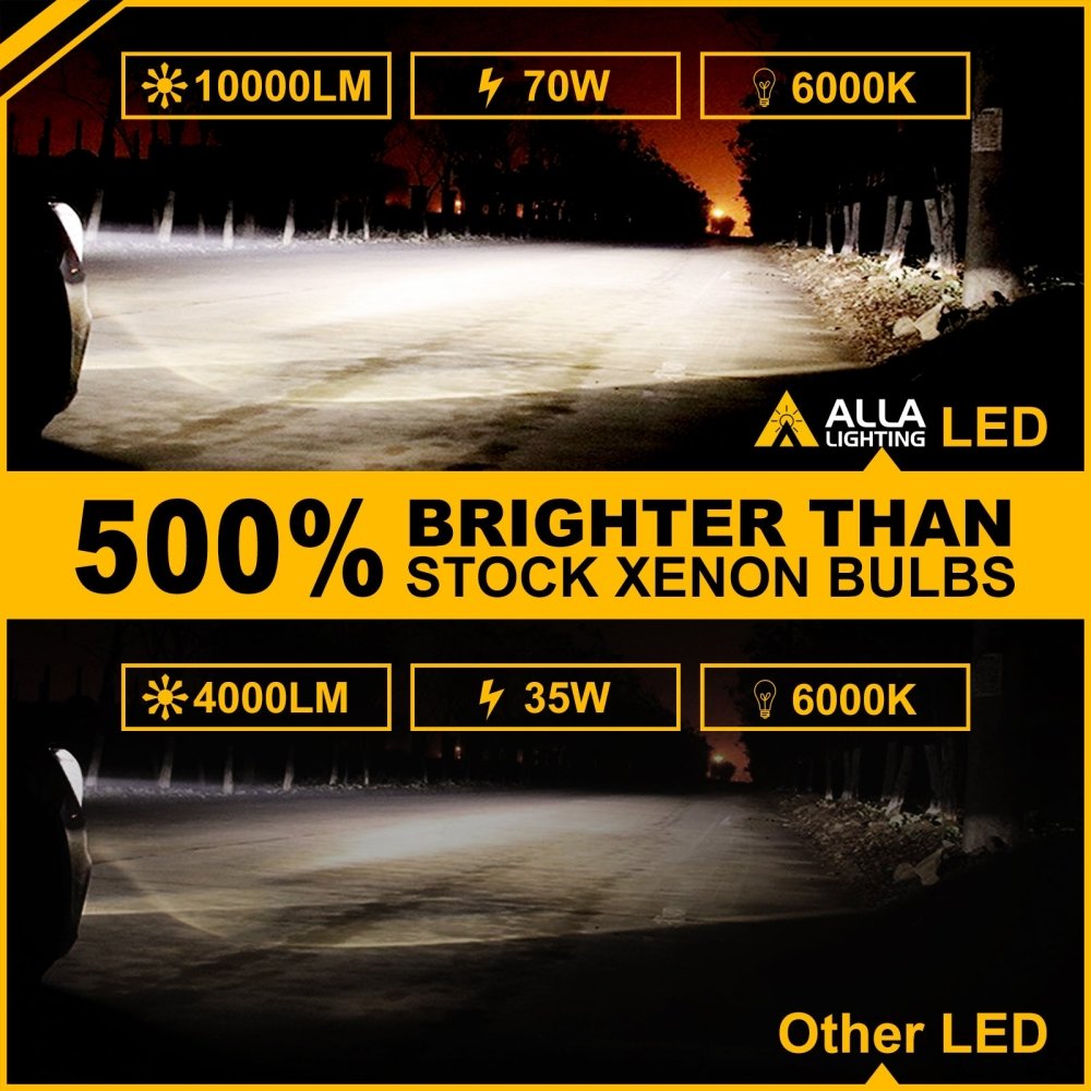 D3S D8S HID Bulb Change to LED, Xenon White - Alla Lighting