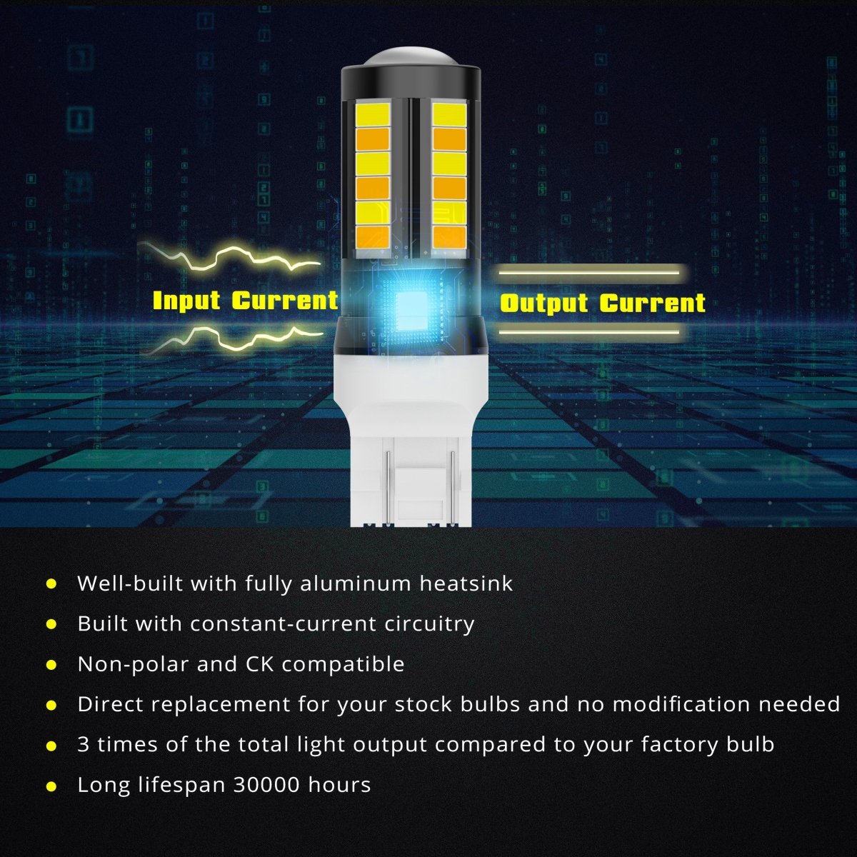 BAY15D 1157 Switchback LED Bulbs, Dual Color Turn Signal Lights -Alla Lighting