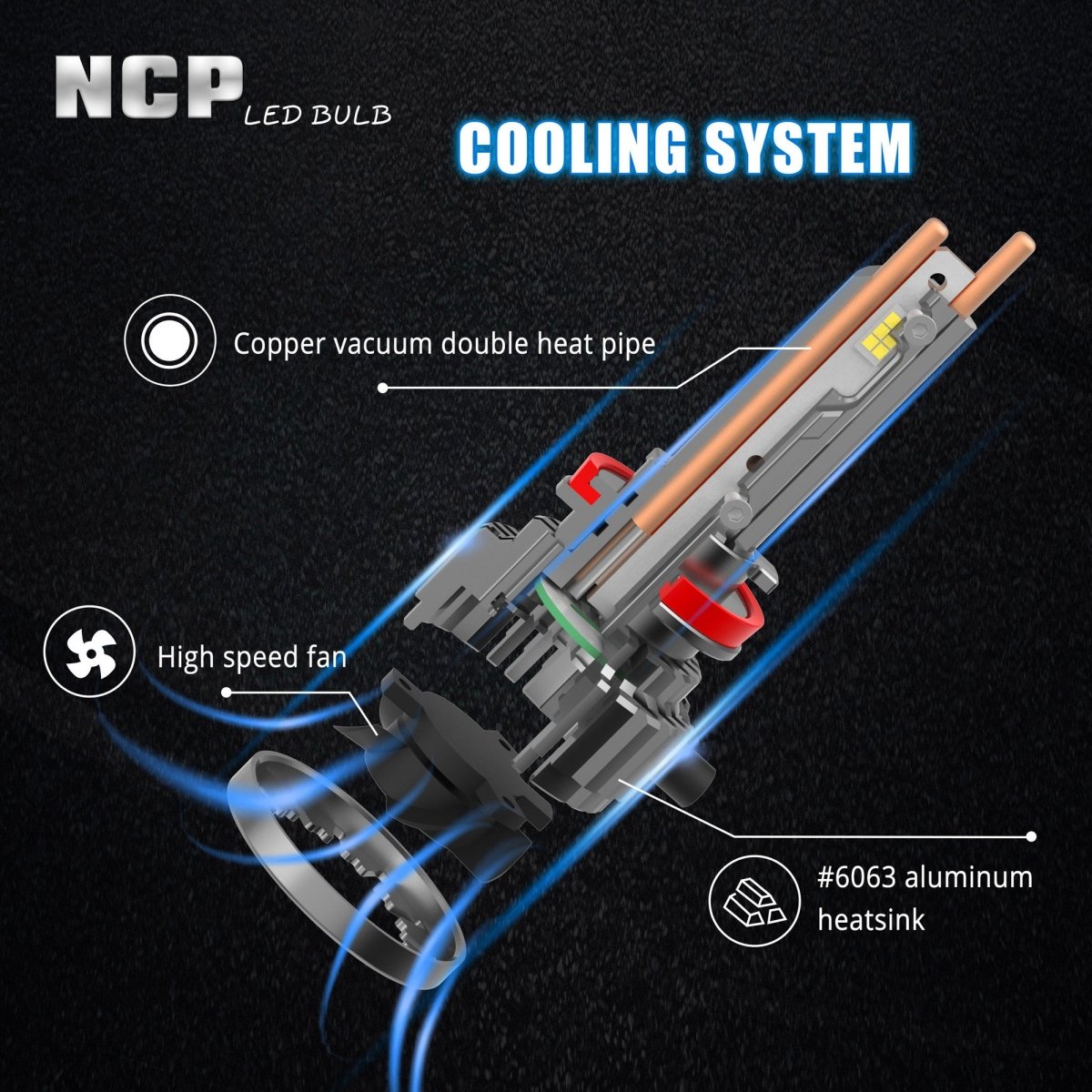 NCP H13 9008 CANBus LED Headlights Bulbs | Dual High/Low Beam -Alla Lighting