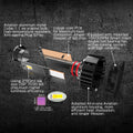 TXH H1 LED Bulb | Forward Lightings, Cornering, Fog Lights, DRL Replacement